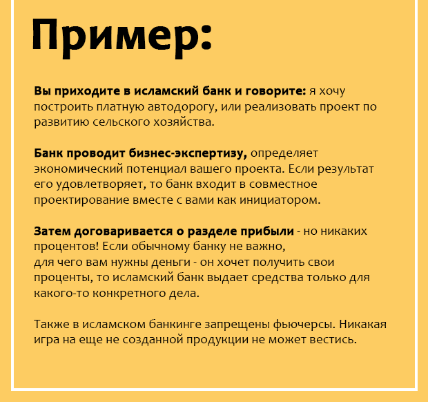Исламский банкинг: особенности и интересные факты - «Банки»