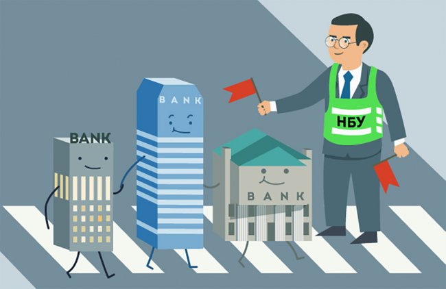 Закон о финмониторинге: банки получили поблажку от НБУ - «Банки»